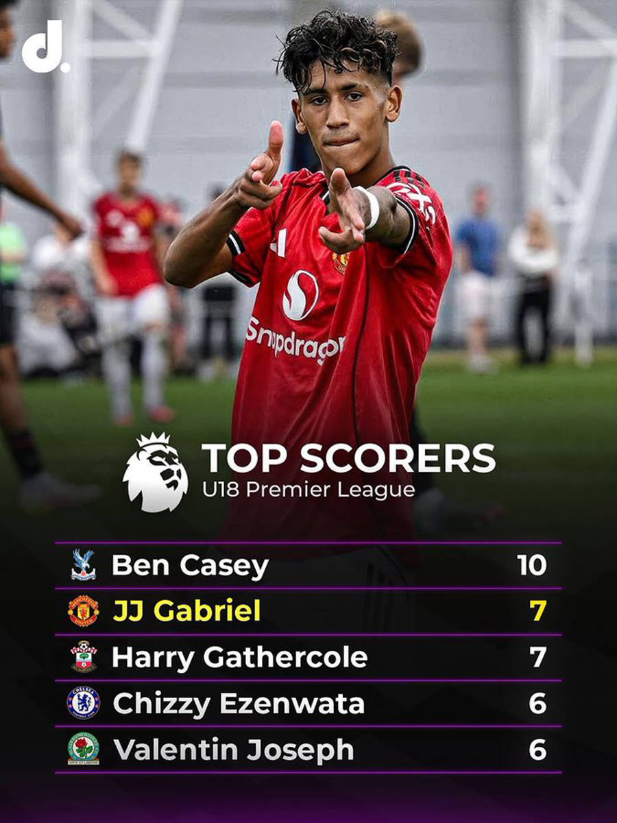 加时末段突围战来临，曼联围绕欧冠迎来里程碑，媒体盛赞，球探报告显示潜力的简单介绍